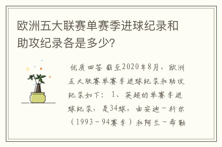 欧洲五大联赛单赛季进球纪录和助攻纪录各是多少?