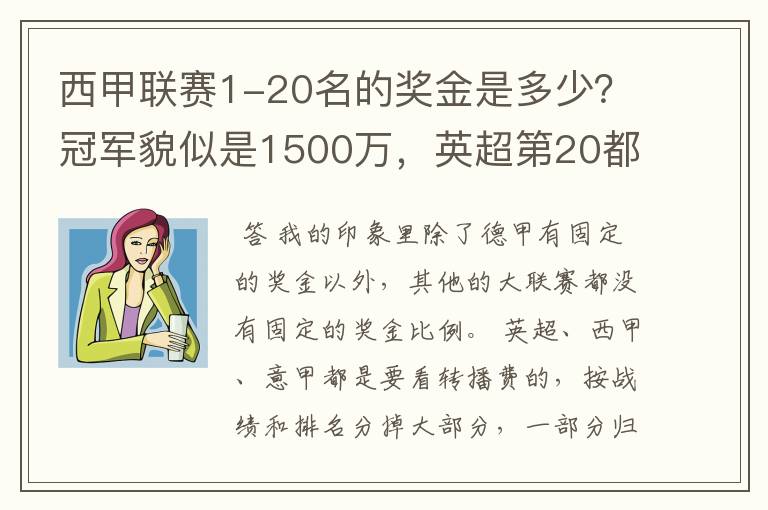 西甲联赛1-20名的奖金是多少？冠军貌似是1500万，英超第20都是4000万呀！