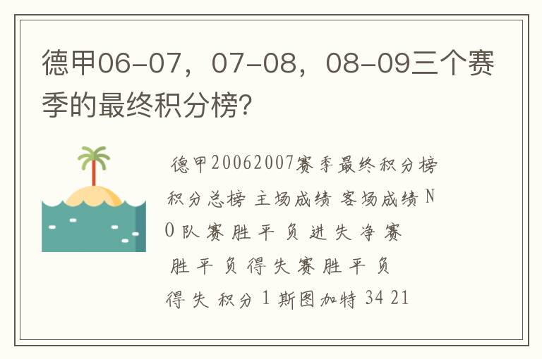 德甲06-07，07-08，08-09三个赛季的最终积分榜？