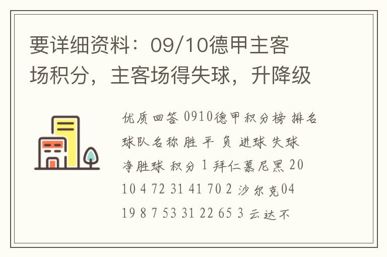 要详细资料:09/10德甲主客场积分,主客场得失球,升降级的球队。