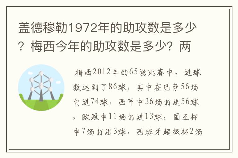 盖德穆勒1972年的助攻数是多少?梅西今年的助攻数是多少?两人分别当年踢了多少场比赛?