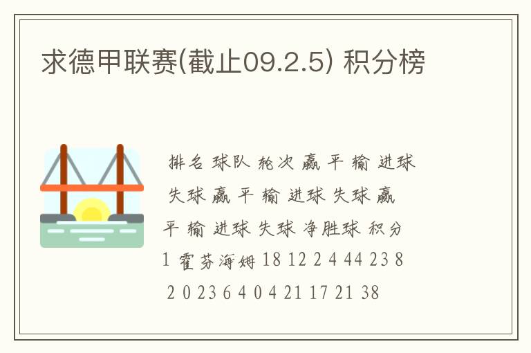 求德甲联赛(截止09.2.5) 积分榜