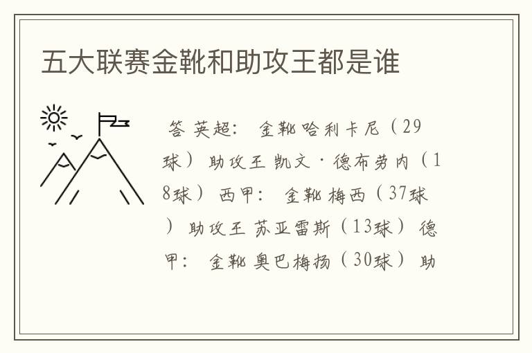 五大联赛金靴和助攻王都是谁