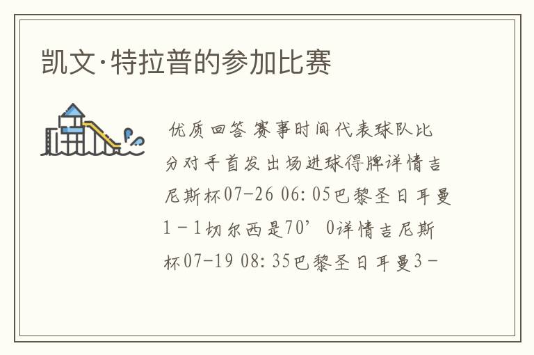 凯文·特拉普的参加比赛