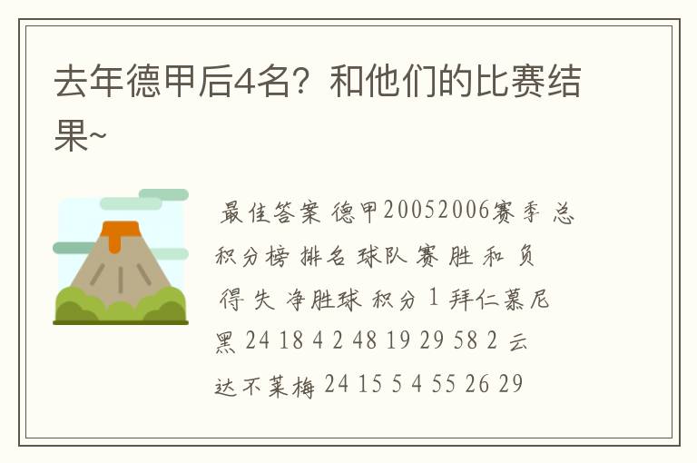 去年德甲后4名?和他们的比赛结果~