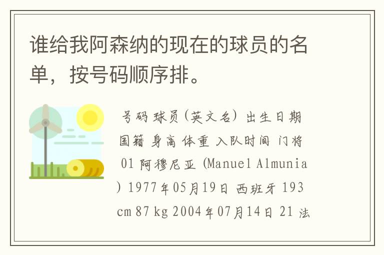 谁给我阿森纳的现在的球员的名单，按号码顺序排。