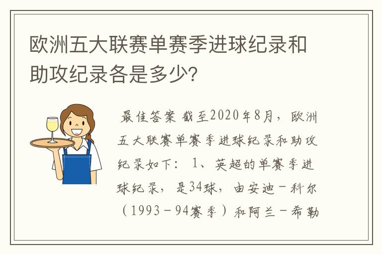 欧洲五大联赛单赛季进球纪录和助攻纪录各是多少?