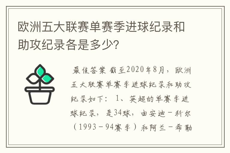 欧洲五大联赛单赛季进球纪录和助攻纪录各是多少?