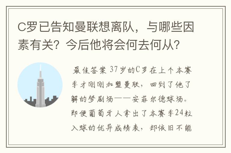 C罗已告知曼联想离队,与哪些因素有关?今后他将会何去何从?