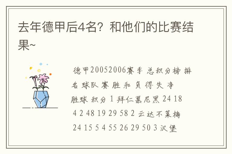 去年德甲后4名?和他们的比赛结果~