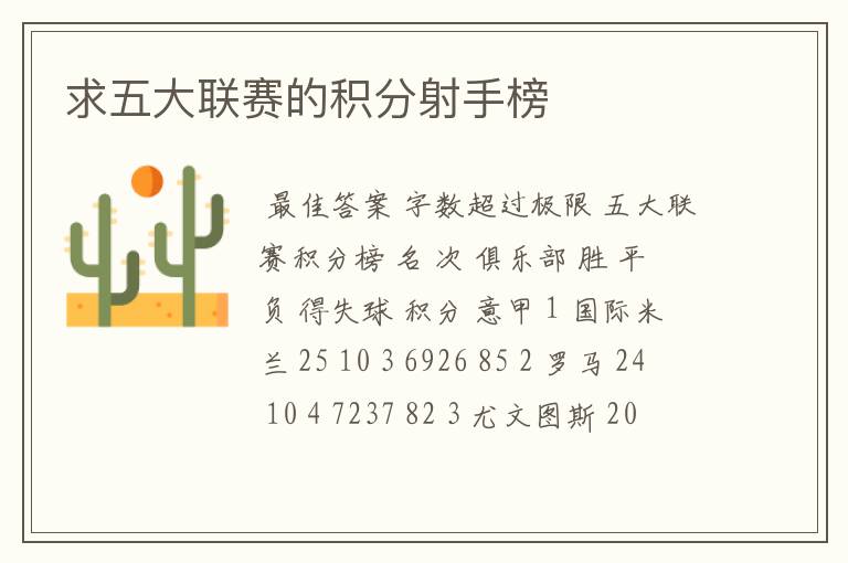 求五大联赛的积分射手榜