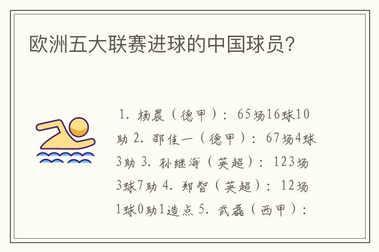 欧洲五大联赛进球的中国球员?