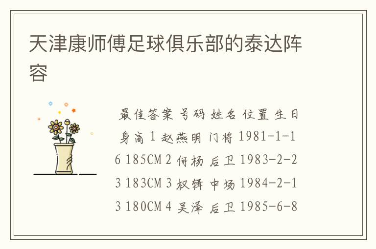 天津康师傅足球俱乐部的泰达阵容