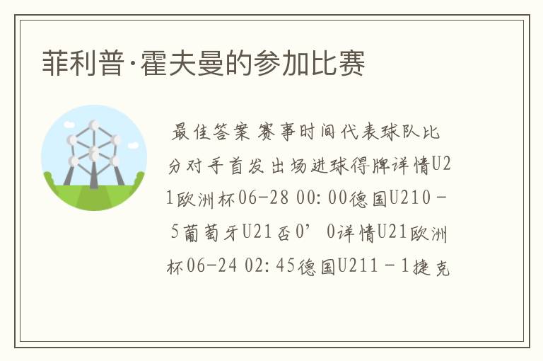 菲利普·霍夫曼的参加比赛