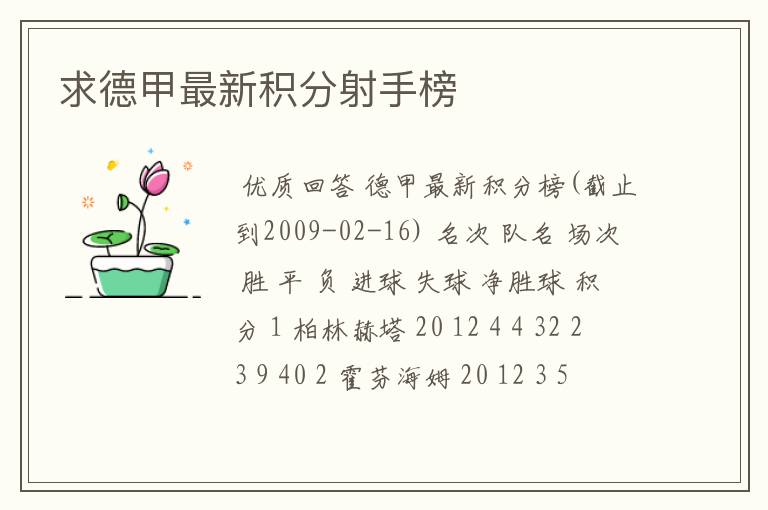 求德甲最新积分射手榜