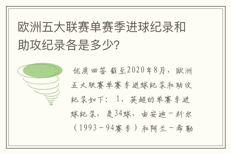 欧洲五大联赛单赛季进球纪录和助攻纪录各是多少?