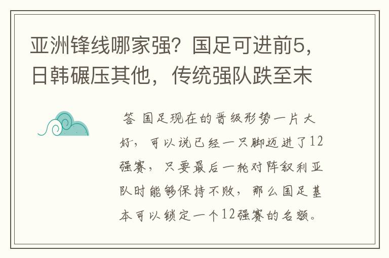 亚洲锋线哪家强?国足可进前5,日韩碾压其他,传统强队跌至末尾
