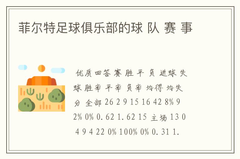 菲尔特足球俱乐部的球 队 赛 事
