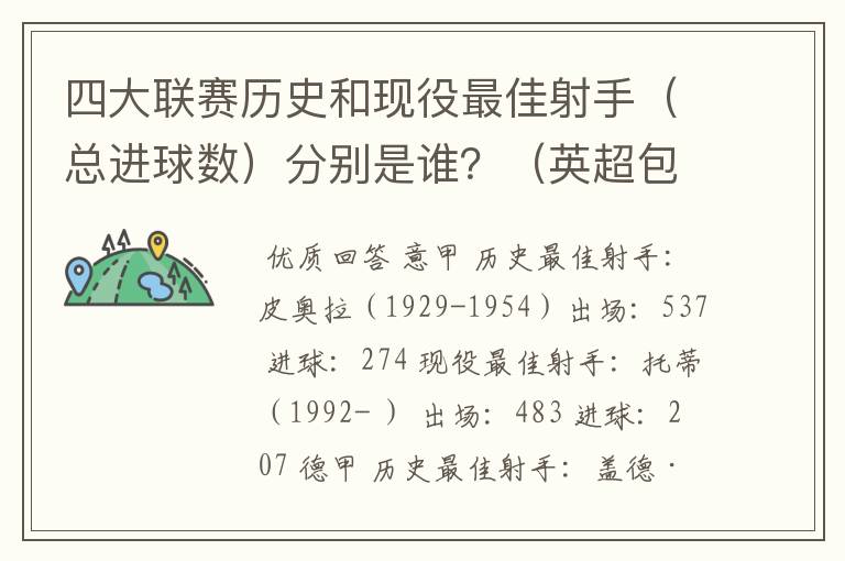 四大联赛历史和现役最佳射手（总进球数）分别是谁？（英超包括英甲）