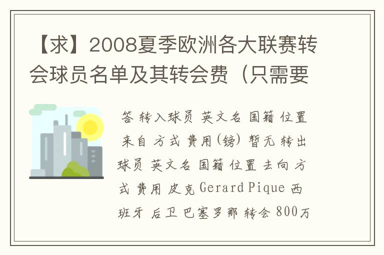 【求】2008夏季欧洲各大联赛转会球员名单及其转会费(只需要知名球星)