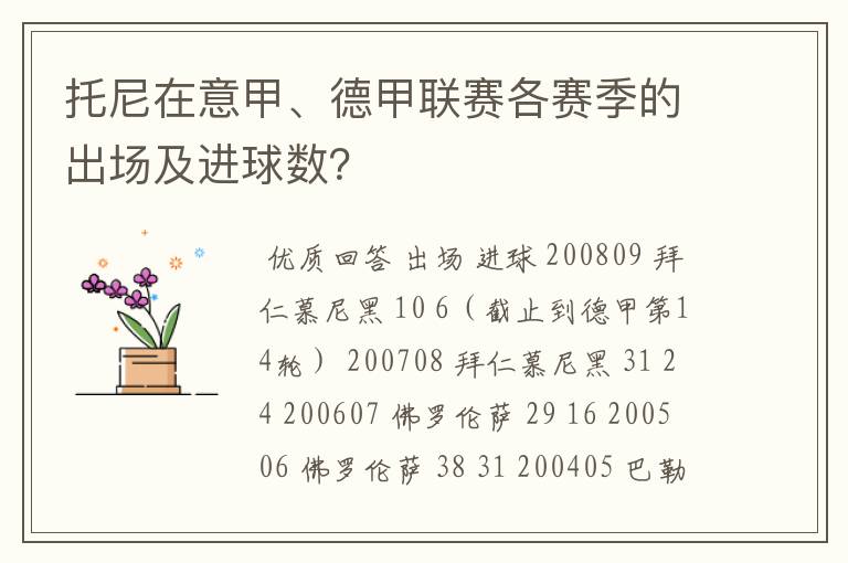 托尼在意甲、德甲联赛各赛季的出场及进球数?