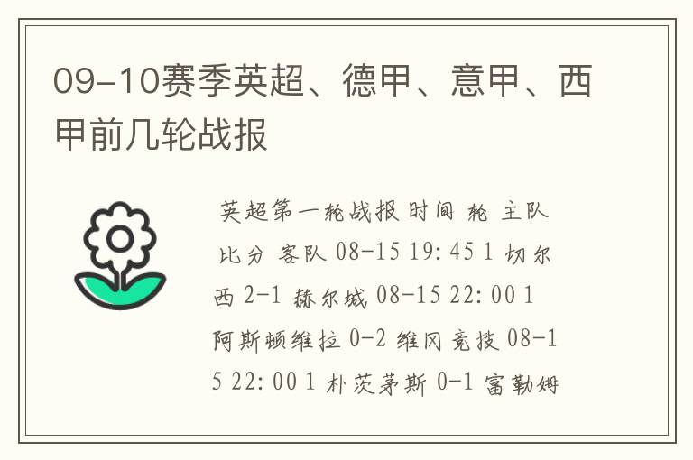 09-10赛季英超、德甲、意甲、西甲前几轮战报