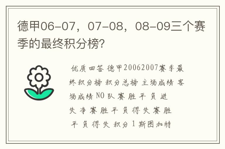 德甲06-07,07-08,08-09三个赛季的最终积分榜?