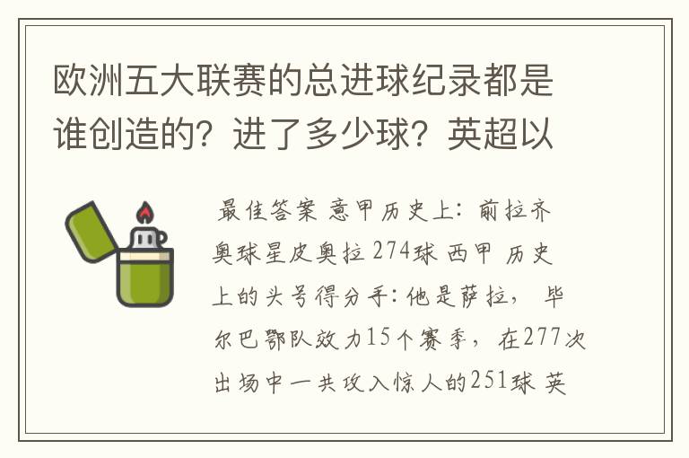 欧洲五大联赛的总进球纪录都是谁创造的?进了多少球?英超以前的英甲总进球纪录又是谁创造的?进了多少球