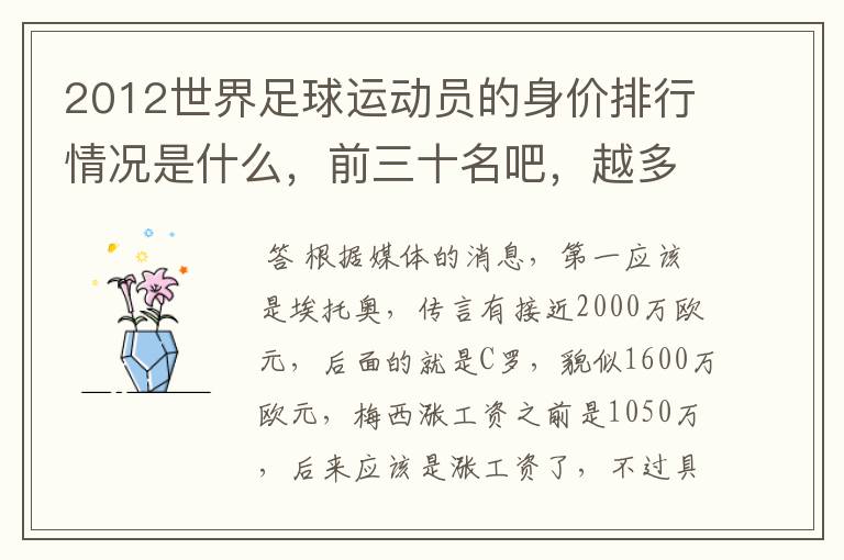 2012世界足球运动员的身价排行情况是什么,前三十名吧,越多越好哦~~