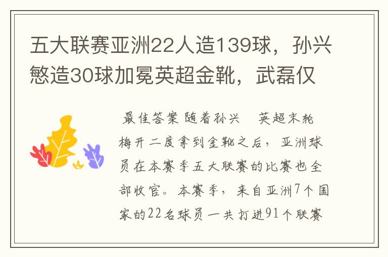 五大联赛亚洲22人造139球,孙兴慜造30球加冕英超金靴,武磊仅1球