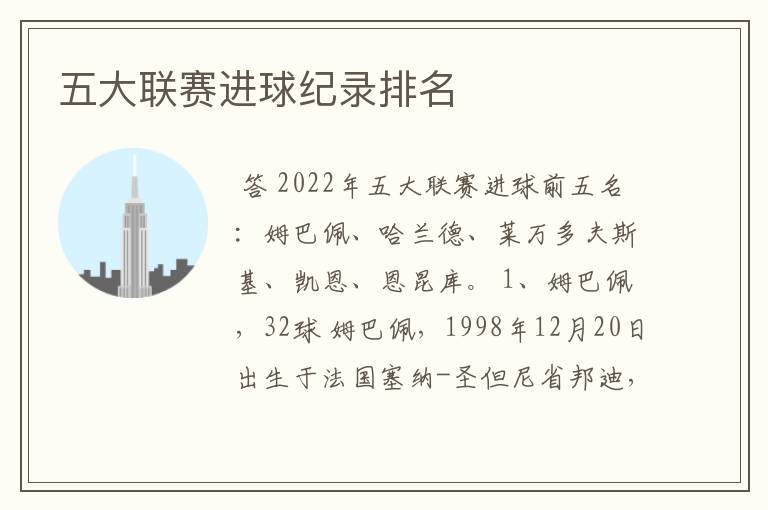 五大联赛进球纪录排名