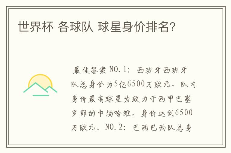 世界杯 各球队 球星身价排名?