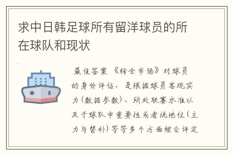 求中日韩足球所有留洋球员的所在球队和现状