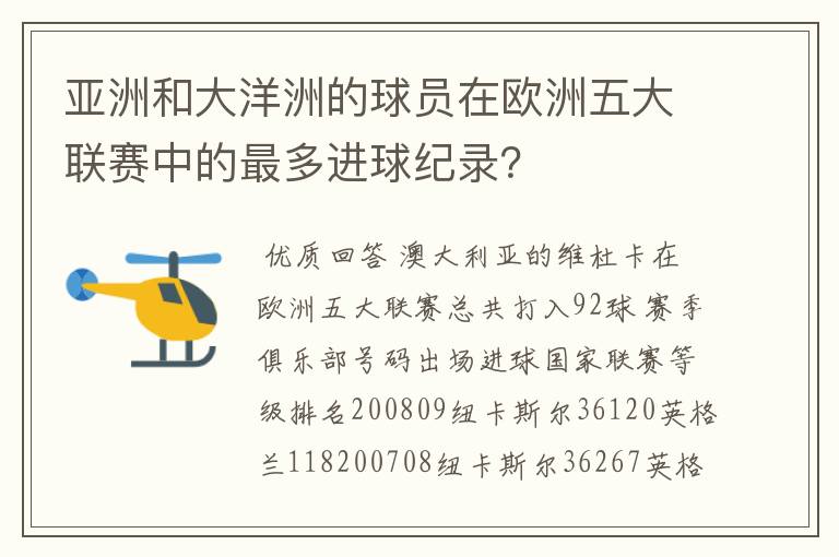 亚洲和大洋洲的球员在欧洲五大联赛中的最多进球纪录?