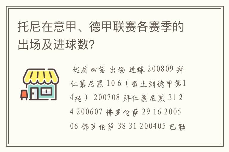 托尼在意甲、德甲联赛各赛季的出场及进球数?