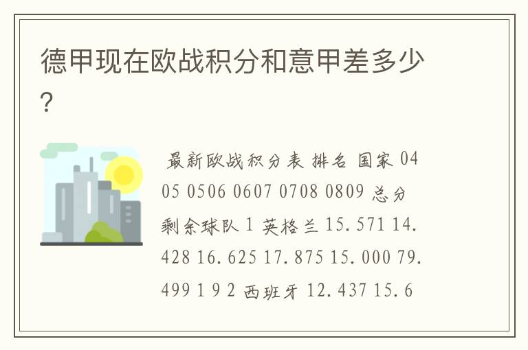 德甲现在欧战积分和意甲差多少?