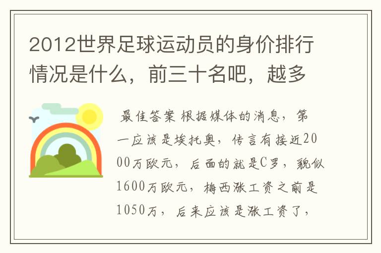 2012世界足球运动员的身价排行情况是什么,前三十名吧,越多越好哦~~