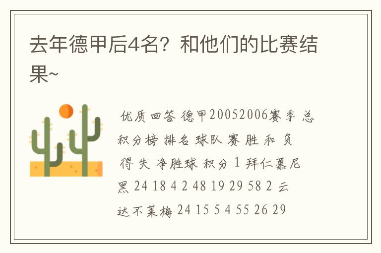 去年德甲后4名?和他们的比赛结果~