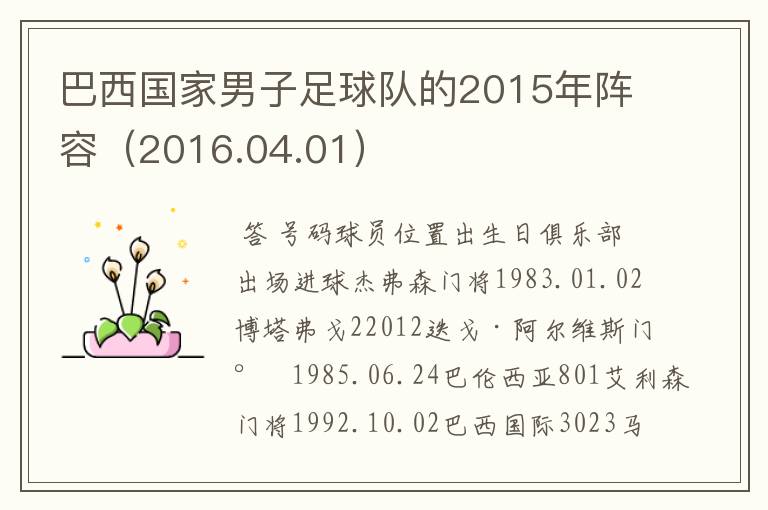 巴西国家男子足球队的2015年阵容(2016.04.01)