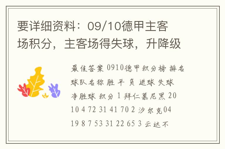 要详细资料:09/10德甲主客场积分,主客场得失球,升降级的球队。