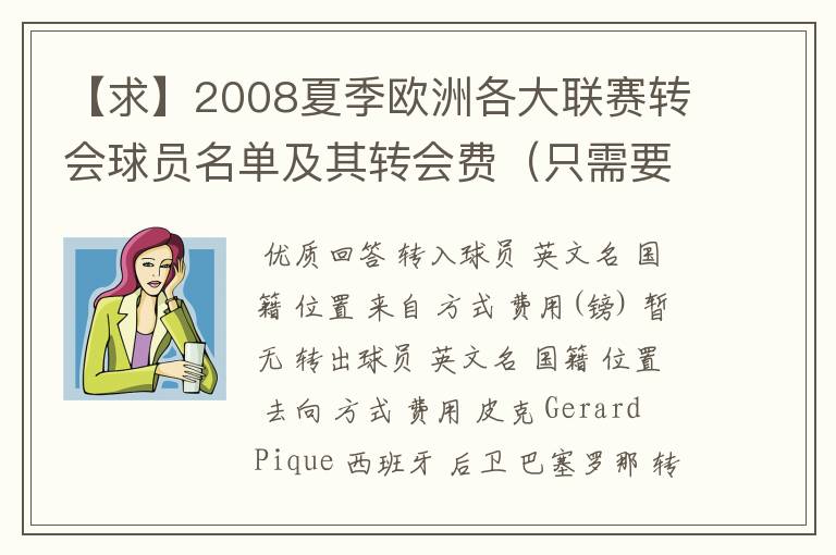 【求】2008夏季欧洲各大联赛转会球员名单及其转会费(只需要知名球星)