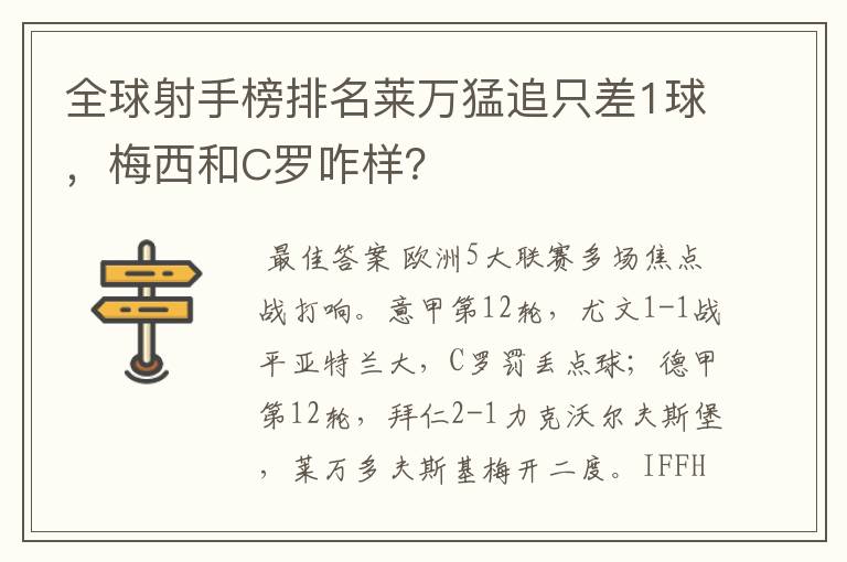 全球射手榜排名莱万猛追只差1球,梅西和C罗咋样?