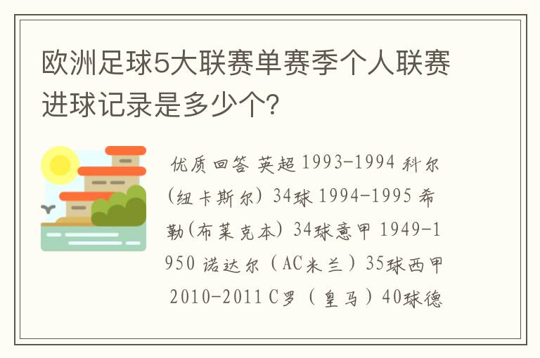 欧洲足球5大联赛单赛季个人联赛进球记录是多少个?