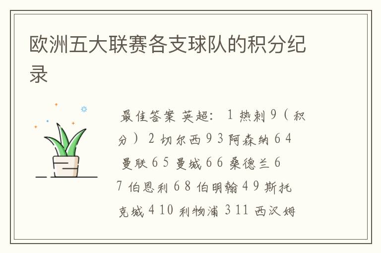 欧洲五大联赛各支球队的积分纪录