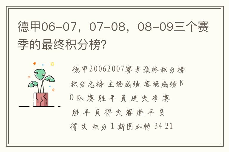 德甲06-07,07-08,08-09三个赛季的最终积分榜?
