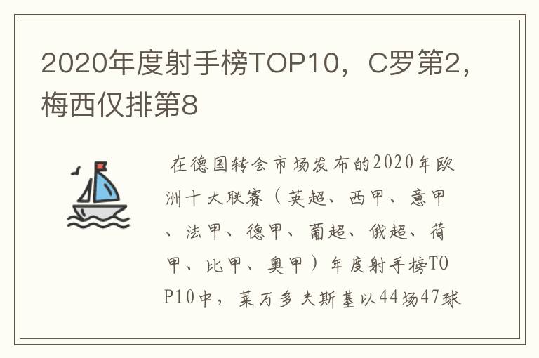2020年度射手榜TOP10,C罗第2,梅西仅排第8