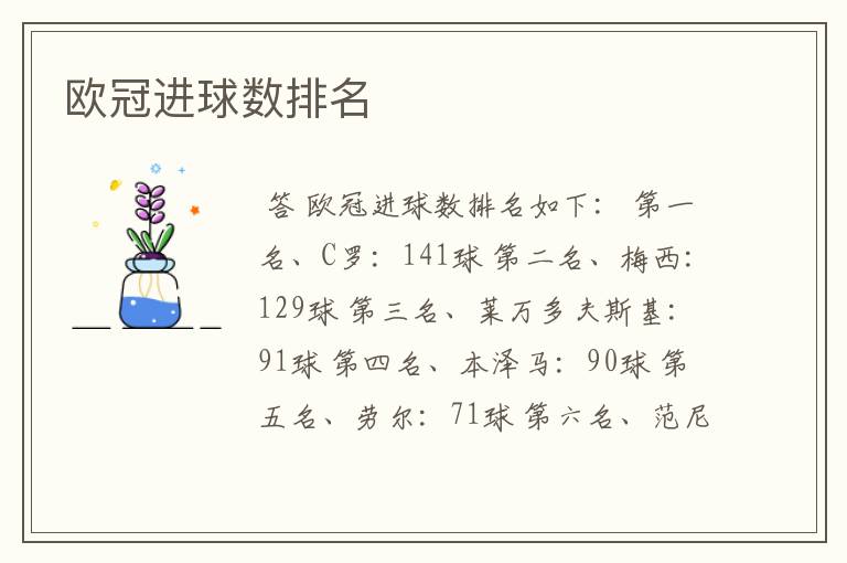 欧冠进球数排名