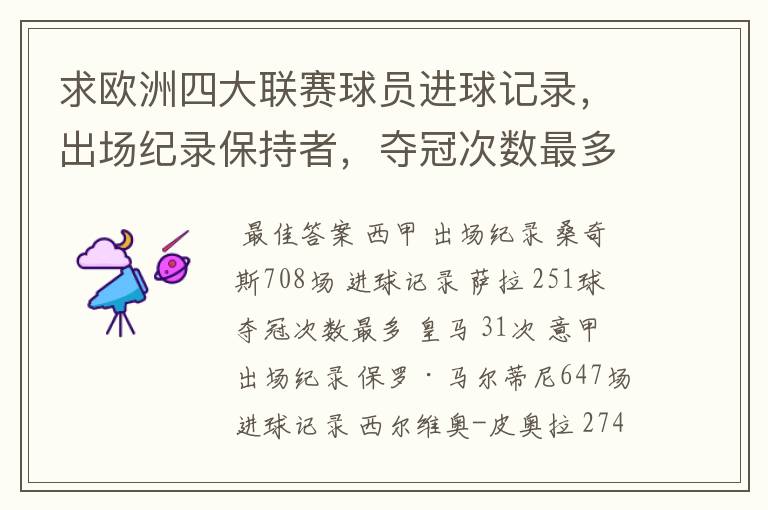 求欧洲四大联赛球员进球记录,出场纪录保持者,夺冠次数最多的球队。