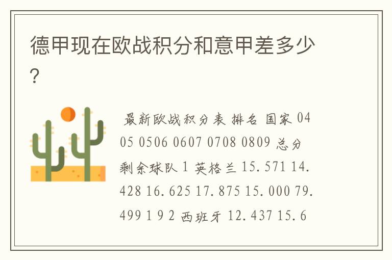 德甲现在欧战积分和意甲差多少?