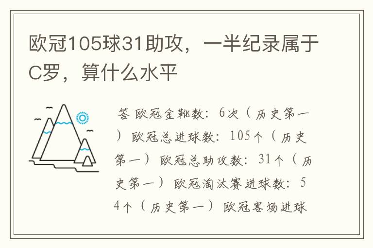 欧冠105球31助攻,一半纪录属于C罗,算什么水平